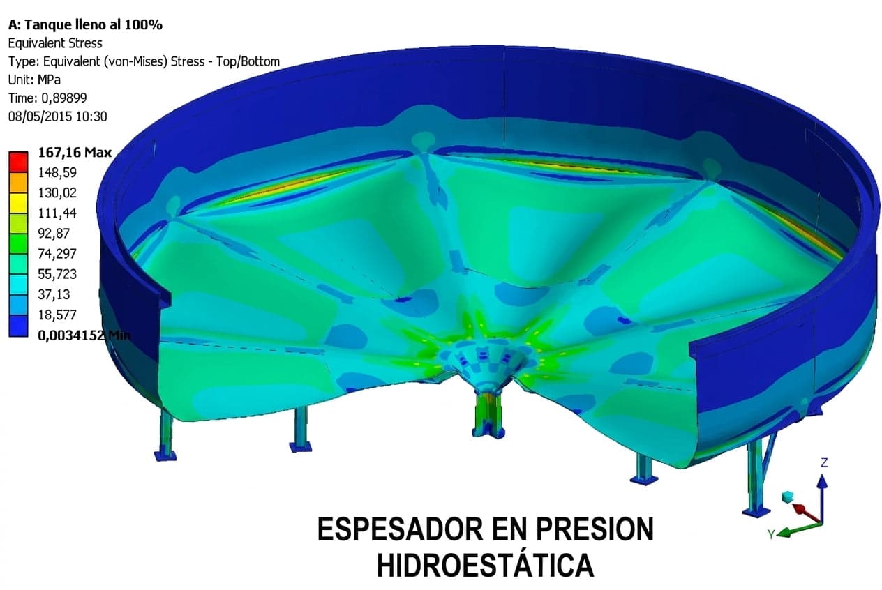 Ingeniería y diseño técnico a medida